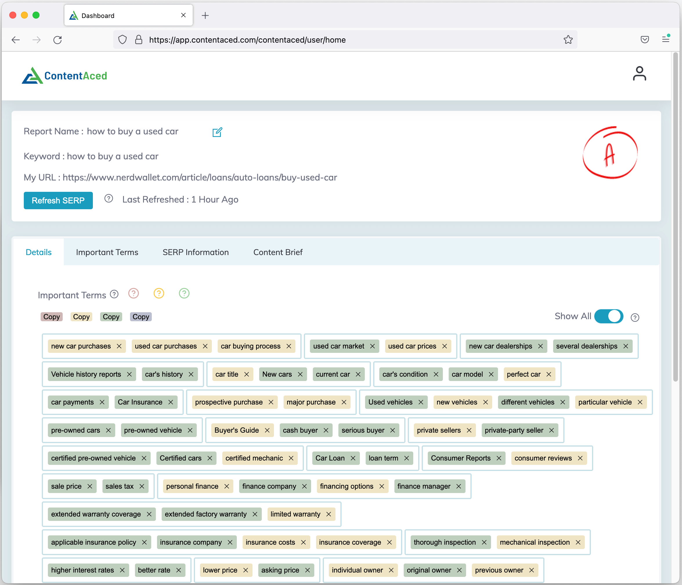 ContentAced : URL Analysis