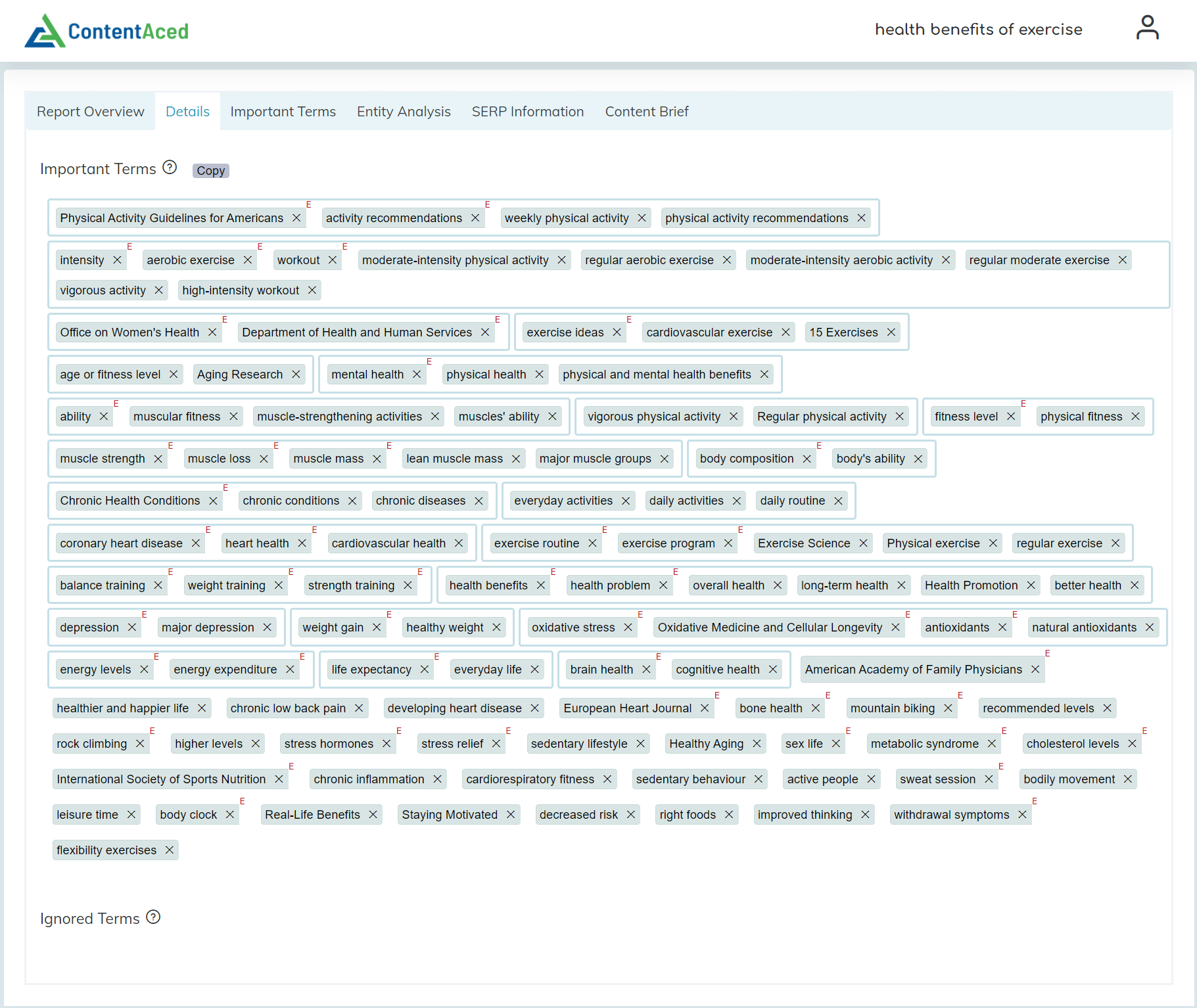 ContentAced : Topic Research results